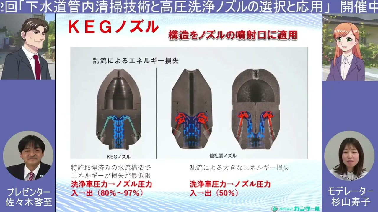第2回「下水道管内清掃技術と高圧洗浄ノズルの選択と応用」 - YouTube