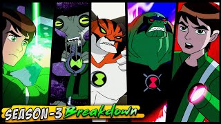 Ben 10 AF Season 3 Story Breakdown