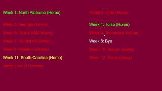 Predicting the 2026 Arkansas Razorbacks football team schedule!!!