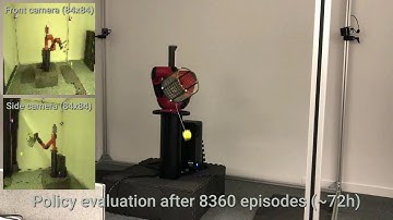 Real robot learning ball-in-cup game from raw pixels - compilation
