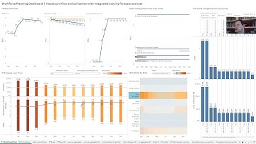 Workforce planning dashboard using Google Sheets and Tableau Desktop