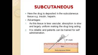 Routes of Drug Administration Part 2 (Injections)