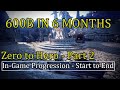 BDO - Zero to Hero - Part 2 - In-Game Progression - Start to End - 600b in 6 Months!!
