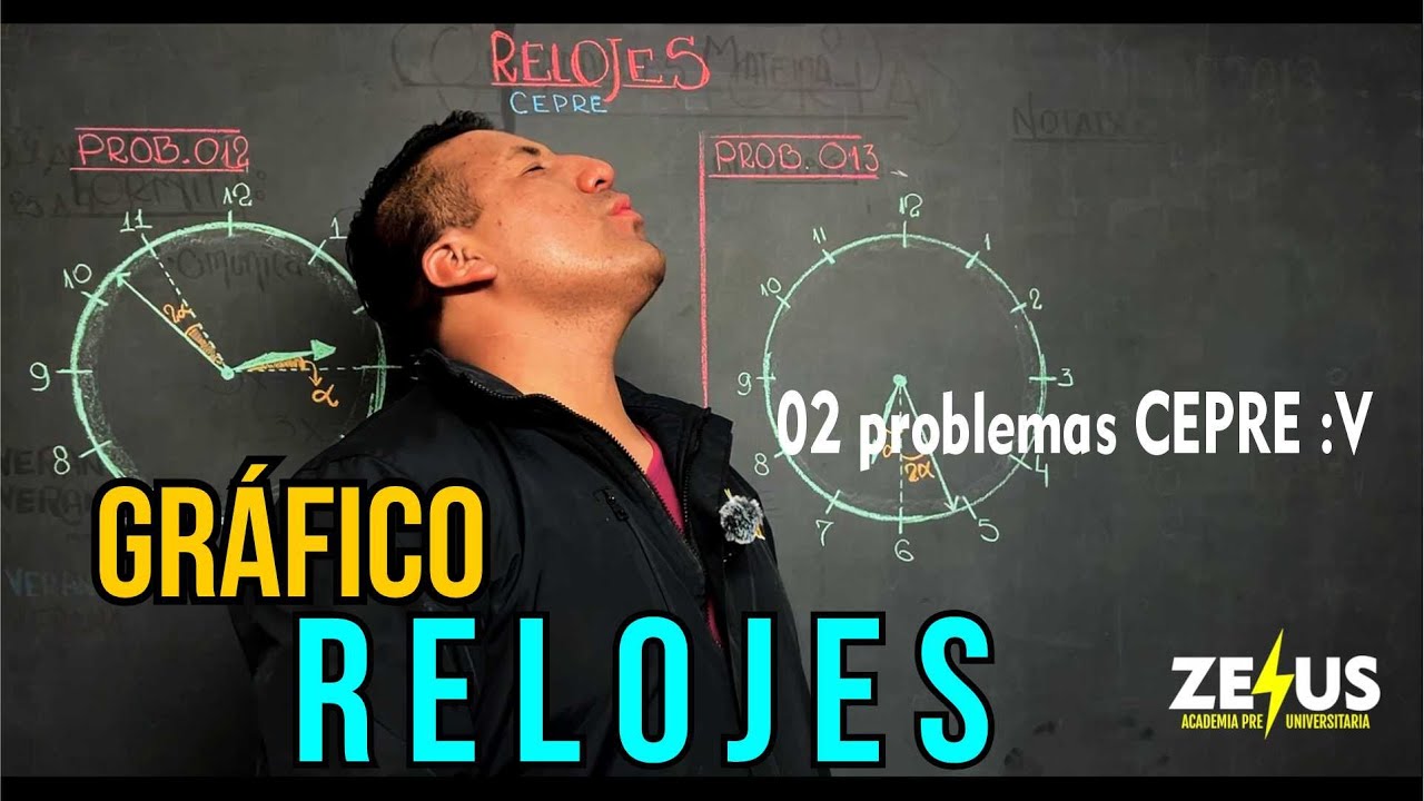 RELOJES | CRONOMETRÍA | RAZONAMIENTO MATEMÁTICO