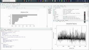 Text Analysis- Sentiment Analysis -RStudio - NLP- Syuzhet- Afinn - Bing -Text Mining- Data Analytics