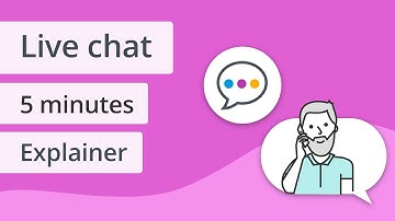 Live chat | 5-minute explainer