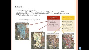 CPLN 675 Midterm Project： Inundation Modeling and Prediction for New York City