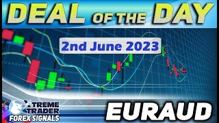 🟩🤩 FOREX Deal of the Day: Let&#39;s End the Week with EURAUD!