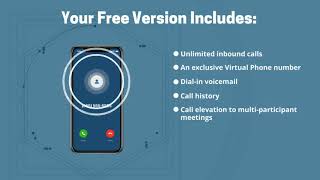 FreeConferenceCall.com Introduces the New, Free Virtual Phone screenshot 3