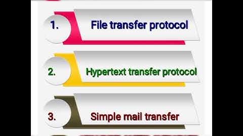 Class 9 Computer Unit # 3 Network Topic # TCP/IP Protocol Suit | Ms. Saima Nasarullah