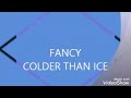 Fancy -Colder Than Ice 1985 (Marilyn Nancy Kick Snare Mix 2020