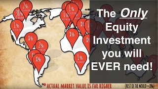 Investing Demystified - Only Buy Cheap World Equity Index Trackers - Part 3 Of 5
