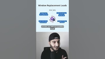 Getting Leads Consistently Using Facebook Ads For Window & Door Contractors