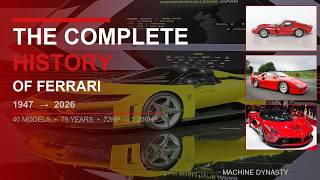Why Ferrari Forbids Everyone→ “The Ferrari Rulebook: Why They Control Every Owner”