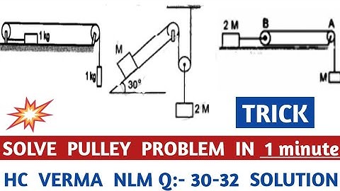 HC VERMA CHAPTER 5 QUESTION 30,31,32 I HC VERMA NEWTON