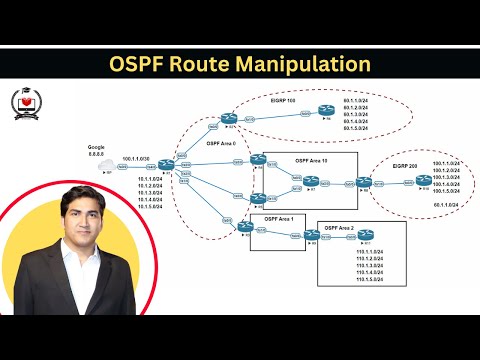 Advance OSPF Route