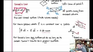 Video 9  Gauss's Law Examples