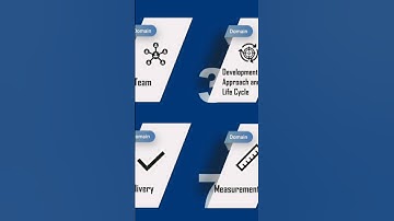 We explore the 8 performance domains introduced in PMBOK 7