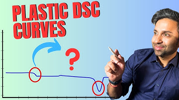 The Definitive Guide to Understanding Differential Scanning Calorimetry (DSC) Applied to Plastics