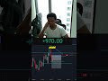 Pro Trader Makes $4,000 In 5 Minutes!