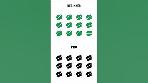 Beginner vs Pro - How to Use Start Global Edit in Adobe Illustrator 2025