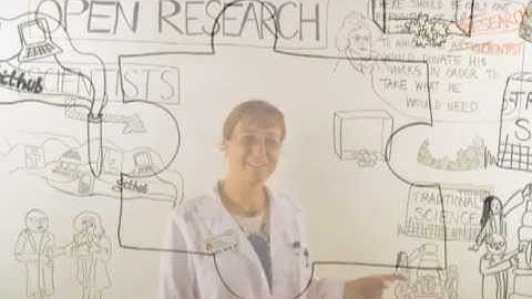 Open Research