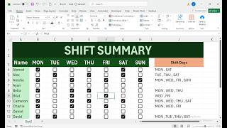 How To Make Shift Summary Report in Excel