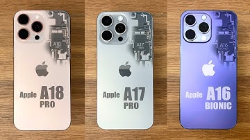 iPhone 16 Pro vs 15 Pro vs 14 Pro SPEED Test | A18 Pro vs A17 Pro vs A16 Bionic!
