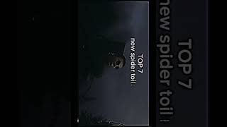 Top 10 Strongest Characters シ