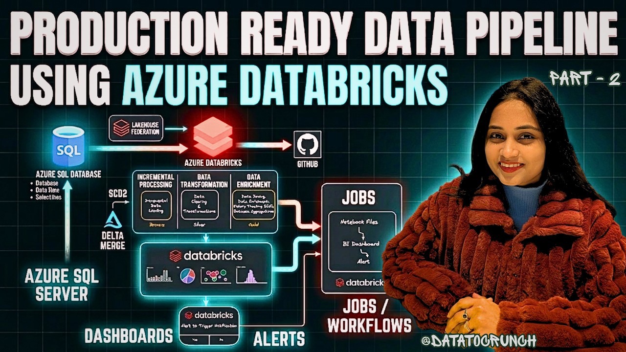 Part-2 | Azure Databricks Data Pipeline| Lakehouse Federation ...