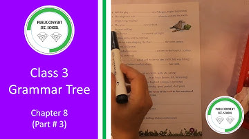 Grammar Tree | Class # 3 | Chapter 8 Verbs: Continuous Tenses (Part # 3)