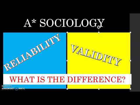 A* Sociology - What is Reliability and Validity in sociology?