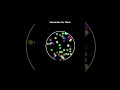 Bouncing Ball Animation #adhd #space #asmr #bouncingball #python #filter #bouncingballanimation