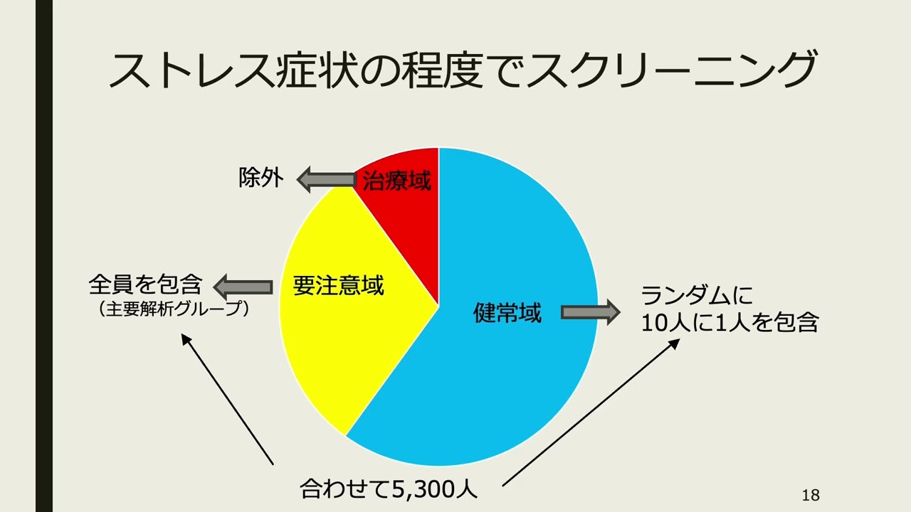 企業・組合等担当者向けの説明会 動画15分