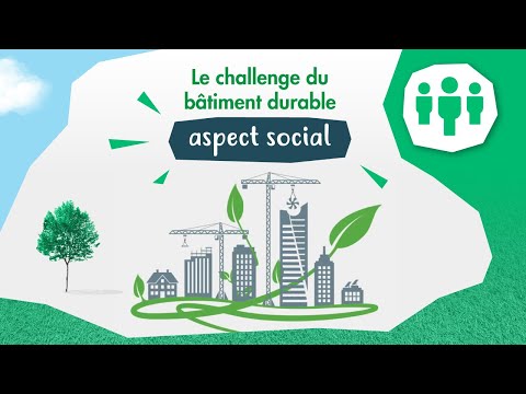 Développement Durable - Social | Knauf Insulation