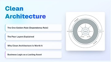 Clean Architecture Explained: The Dependency Rule & Why It Matters