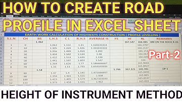 How to Create Road Profile in Excel Sheet | How to Draw Road Profile in Excel | How to Calculate R L