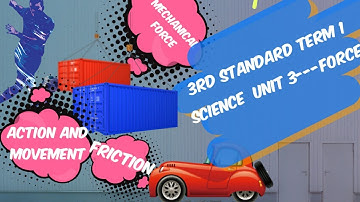 3rd Standard Term 1. Unit 3--Force. Science