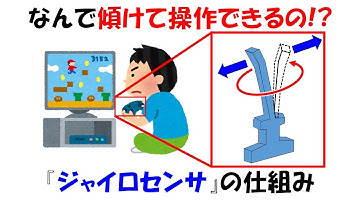 ジャイロセンサの仕組み。スイッチのコントローラーが傾けて操作できるのはなんで？