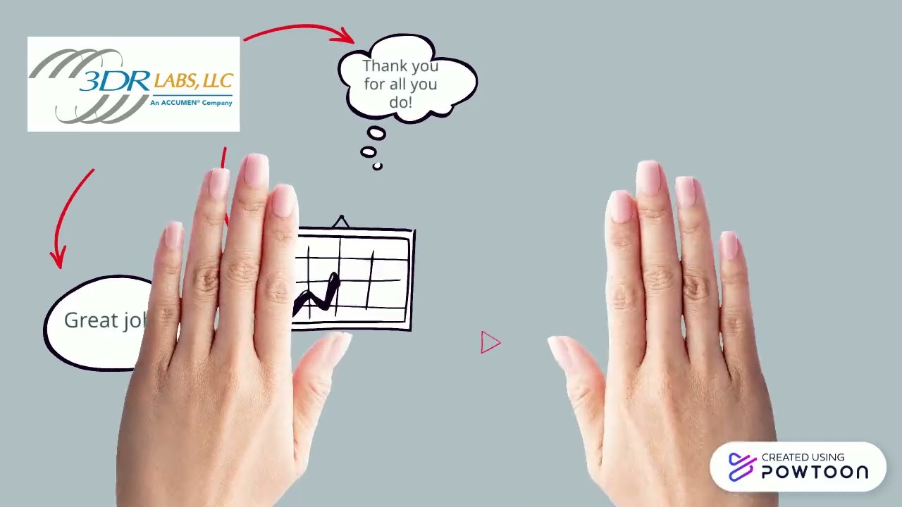 Show Meaningful Appreciation