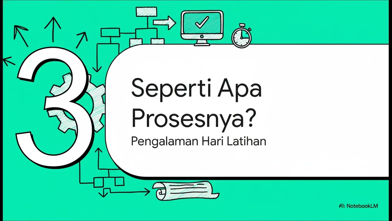 Persiapan TKA #teskemampuanakademik#tka2026 