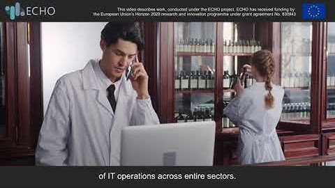 Collaborative Cybersecurity Defense with the ECHO Early Warning System