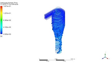 Cyclone Separator | Particle Track of Anthracite | Reflect BC at Inlet | Fine Mesh