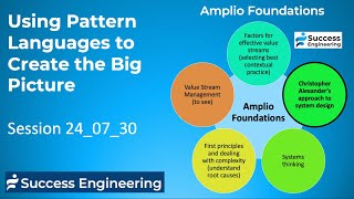 Using Christopher Alexander’s Approach to Systems Design For Simple At Scale Solutions Net Worth