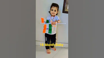 Aye Mere Watan Ke Logo Sanya Vlogs Cutenessoverloded Myeverything 