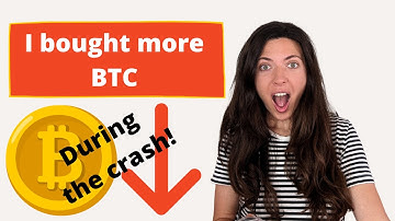 The future of Bitcoin and Why I bought more BTC | Wyckoff Distribution and Crypto Crash explained