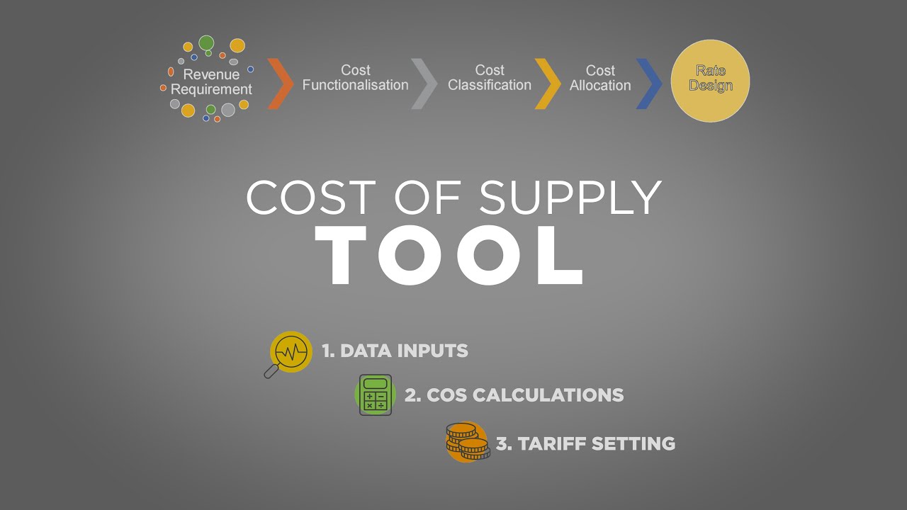 Electricity Cost Of Supply Tool For South African Municipalities