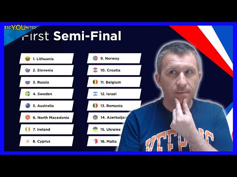 Eurovision 2021: Semi Final 1 | Qualifiers Prediction - Top 16