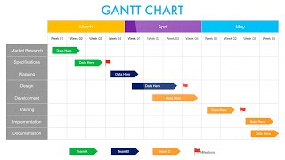 #092 Keynote Tutorial Gantt Chart Easily in Keynote 2020 Principle Same as PowerPoint #StayHome