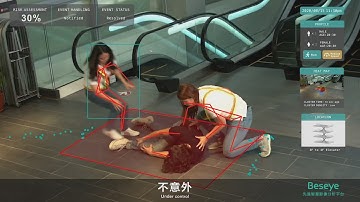 【AI NEXT Demo Videos】 Beseye - AI Video Analysis Platform